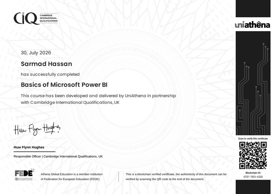 Basics of Microsoft Power BI certificate